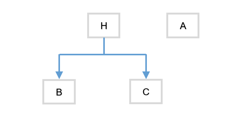 scenario 11